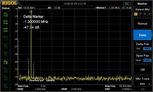 Spectral view with single tone carrier at 20W output and 13.8V supply. Note that all spurious products are better than -47dBc.